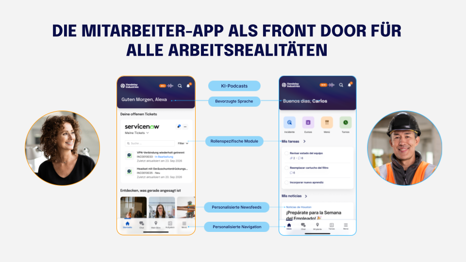 Die Mitarbeiter-App sollte die Front Door für unterschiedliche Arbeitsrealitäten sein