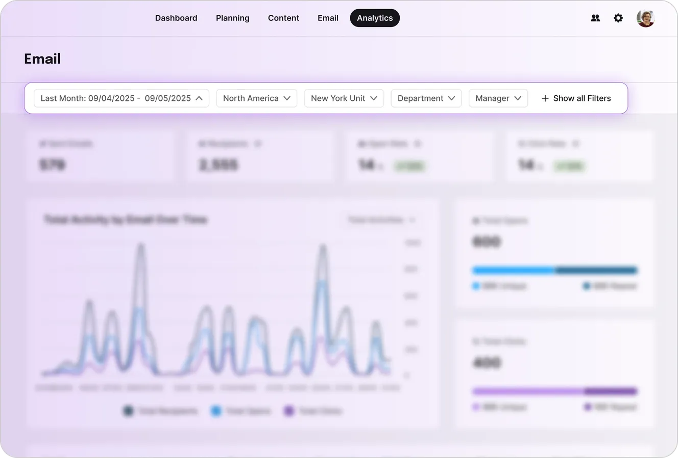 Staffbase Email Analytics dashboard with regional filters showing total emails, recipients, open rate, and click rate over time.