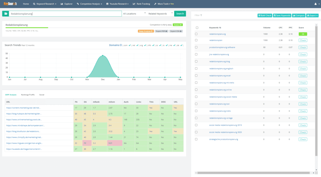 Eine Ergebnisseite für den Suchbegriff