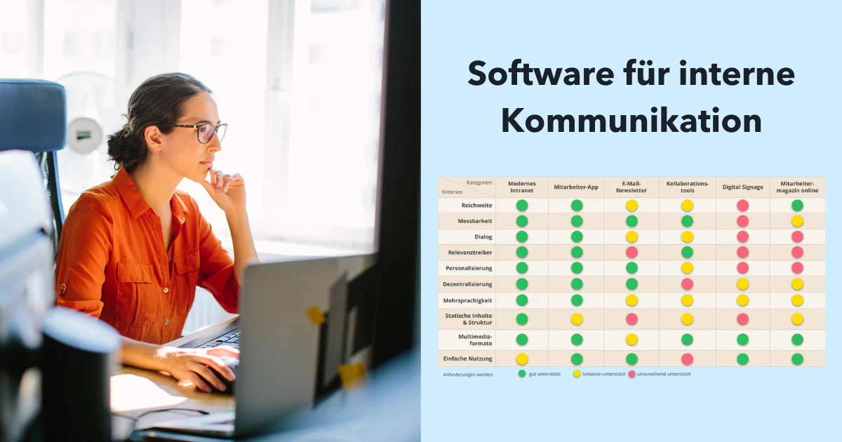 Teaser Interne Kommunikation Software