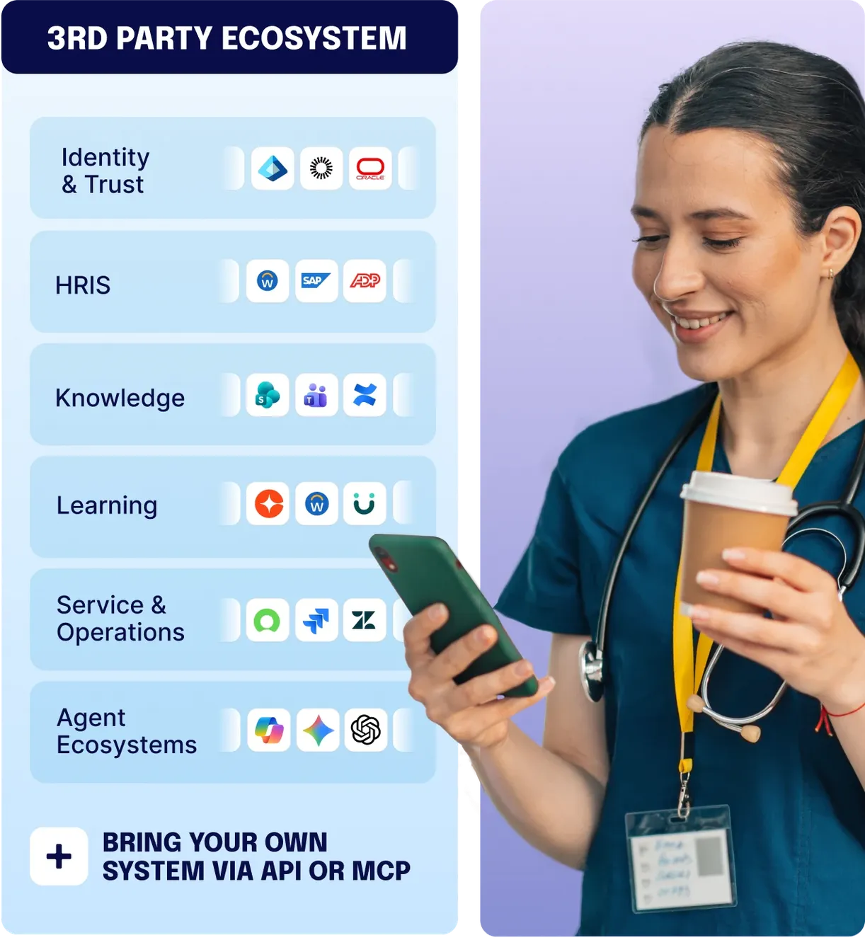 Staffbase Integrations Framework