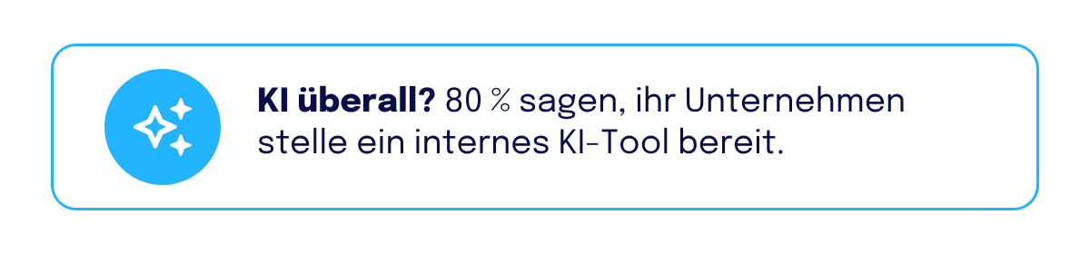 Infokarte mit Funkel-Symbol: „KI überall? 80 % sagen, ihr Unternehmen stelle ein internes KI-Tool bereit.“