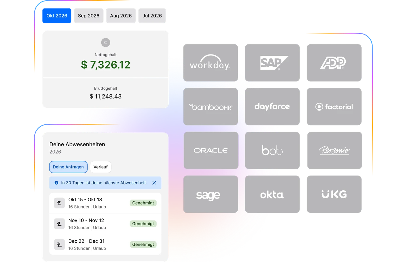 Darstellung von HR-Services in der Mitarbeiter-App. Die linke Seite zeigt das "Nettogehalt" ($7,326.12) und eine Übersicht der "Abwesenheiten" (genehmigte Urlaubstage). Die rechte Seite listet die Logos wichtiger HR-Integrationspartner wie Workday, SAP, ADP, bambooHR, dayforce, ORACLE, bob, Personio, sage, okta und UKG auf.