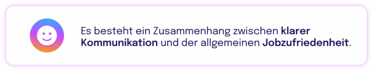 Illustration mit Text: „Es besteht ein Zusammenhang zwischen klarer Kommunikation und der allgemeinen Jobzufriedenheit.“ Links daneben befindet sich ein Icon mit einem lächelnden Gesicht in einem Farbverlauf von Blau zu Orange auf violettem Hintergrund. Die Aussage betont, wie wichtig verständliche Kommunikation für die Zufriedenheit am Arbeitsplatz ist.