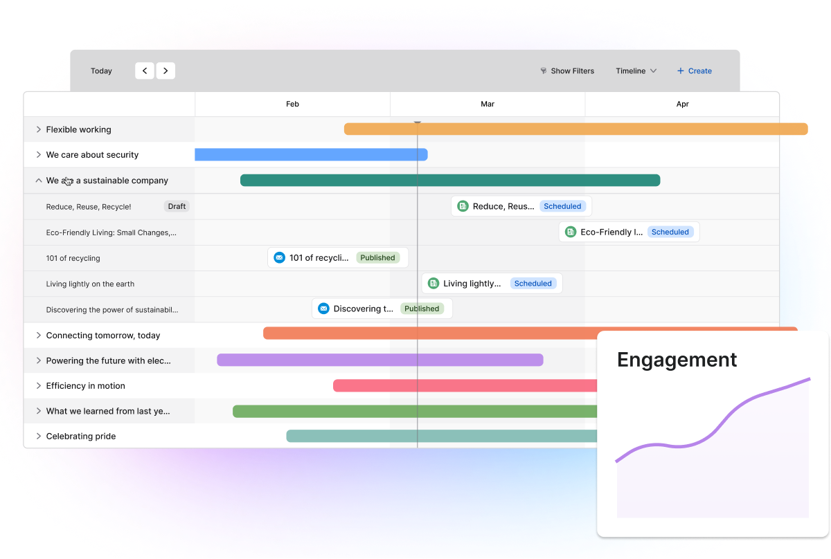 A project timeline with color-coded tasks from February to April, and a graph showing rising engagement.