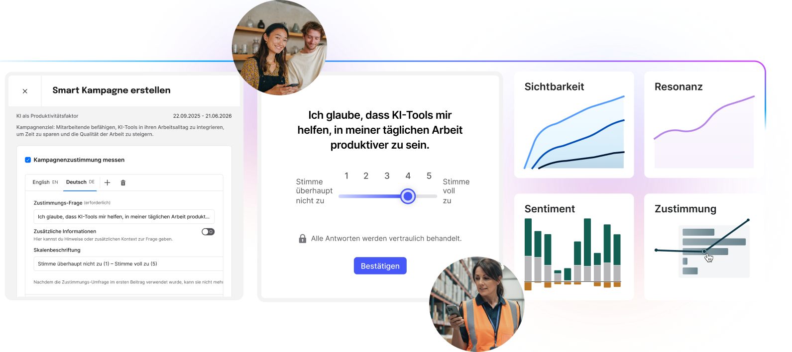 Screenshot einer digitalen Plattform, die die Erstellung einer "Smart Kampagne" zur Messung der Mitarbeiterzustimmung zeigt. Das Bild enthält eine Zustimmungsfrage ("Ich glaube, dass KI-Tools mir helfen, in meiner täglichen Arbeit produktiver zu sein.") mit einer 5-Punkte-Skala und vier Diagramme zur Analyse von Kampagnen-Ergebnissen: Sichtbarkeit, Resonanz, Sentiment und Zustimmung.
