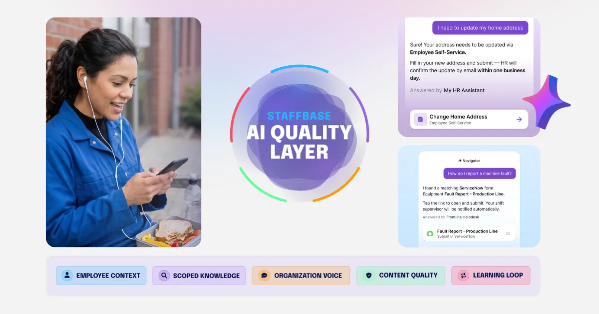 Staffbase AI Quality Layer