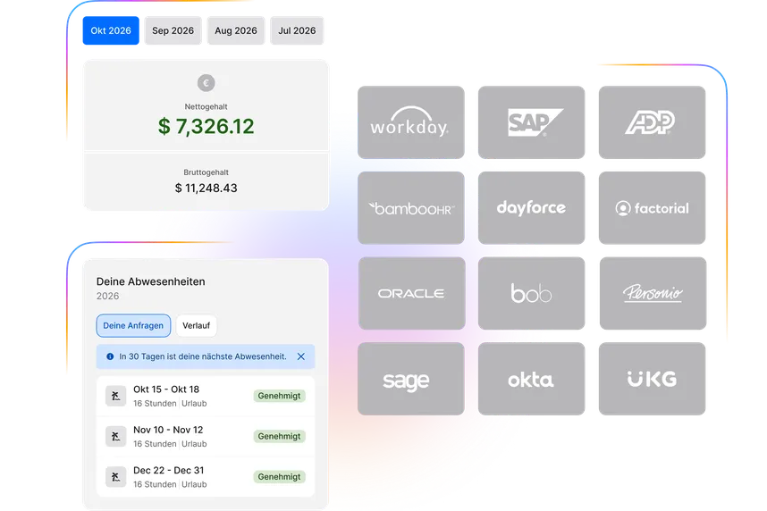 Darstellung von HR-Services in der Mitarbeiter-App. Die linke Seite zeigt das "Nettogehalt" ($7,326.12) und eine Übersicht der "Abwesenheiten" (genehmigte Urlaubstage). Die rechte Seite listet die Logos wichtiger HR-Integrationspartner wie Workday, SAP, ADP, bambooHR, dayforce, ORACLE, bob, Personio, sage, okta und UKG auf.