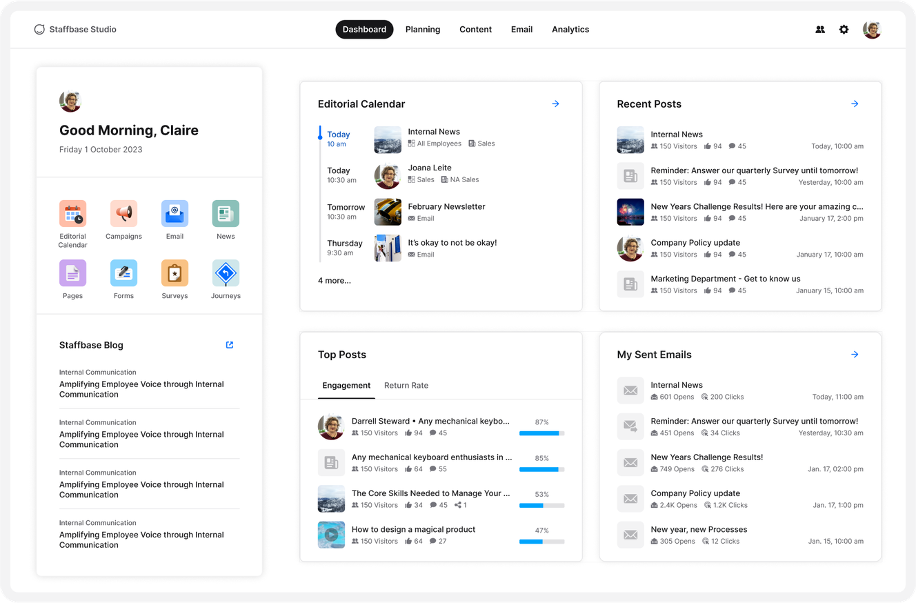Dashboard interface displaying editorial calendar, recent posts, top posts, sent emails, and navigation menu with various icons on the left.