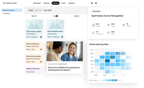 Dashboard interface showing a content calendar, publication stats, and user activity heatmap. A smiling woman is in a highlighted news story.