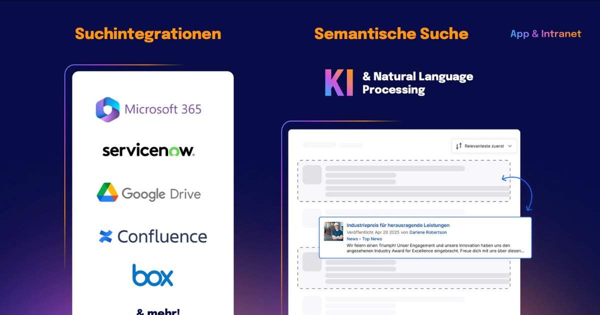 Suchintegrationen und semantische Suche in Staffbase