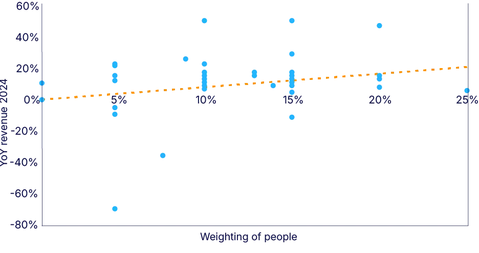 Figure 16 copy 2@4x