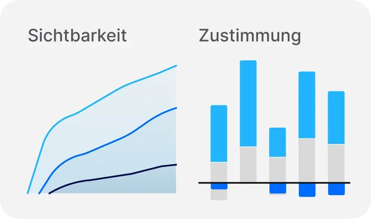 Analytische Diagramme