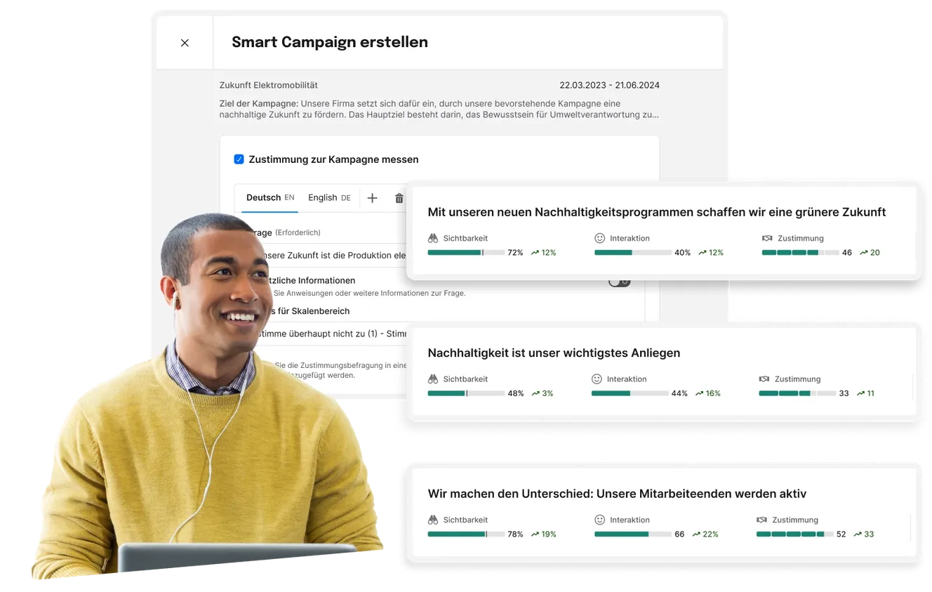 Dashboard of campaign creation