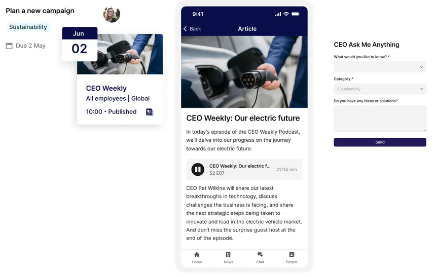 A collage showing a campaign plan, CEO podcast on electric future, and a form for submitting questions to the CEO.