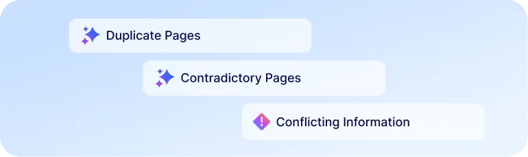 content_pro