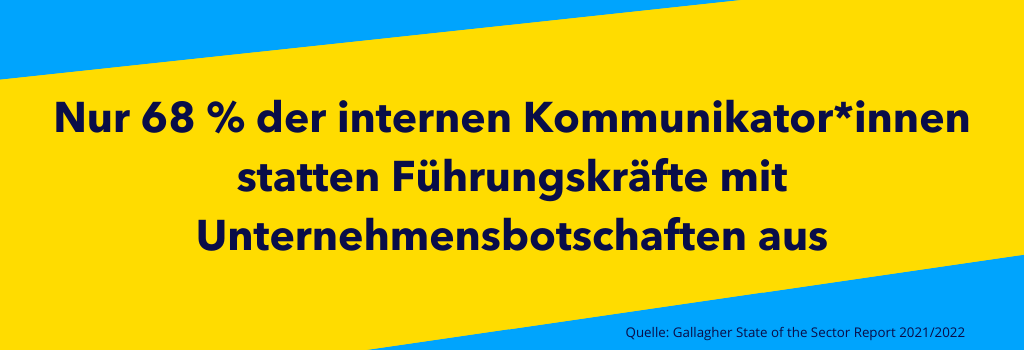 Gallagher State Of The Sector Fuehrungskraefte