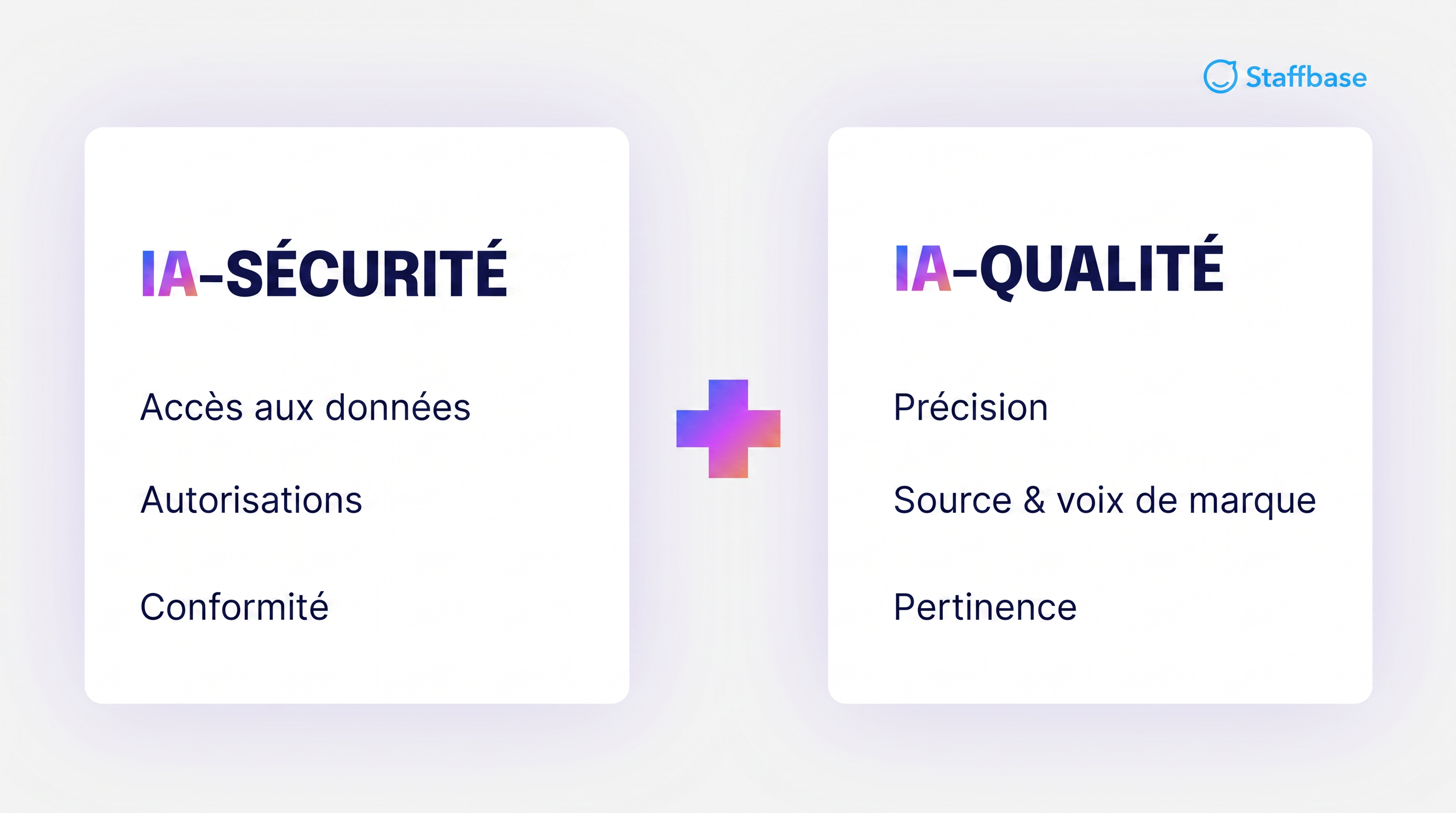staffbase_ki_fr_fixed2