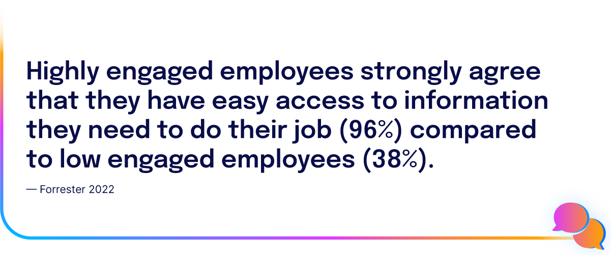 Text stating highly engaged employees (96%) have better access to job information than low engaged employees (38%). Source: Forrester 2022.