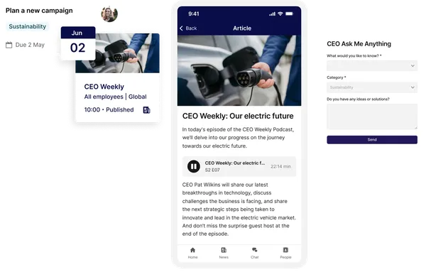 A collage showing a campaign plan, CEO podcast on electric future, and a form for submitting questions to the CEO.