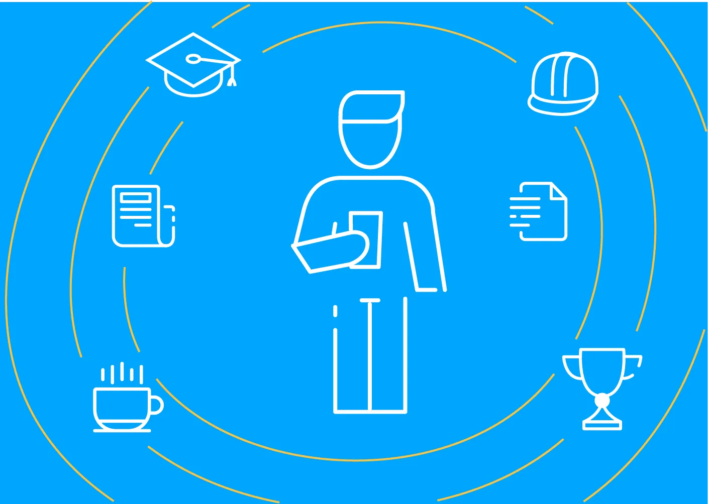 Interne Kommunikation und HR