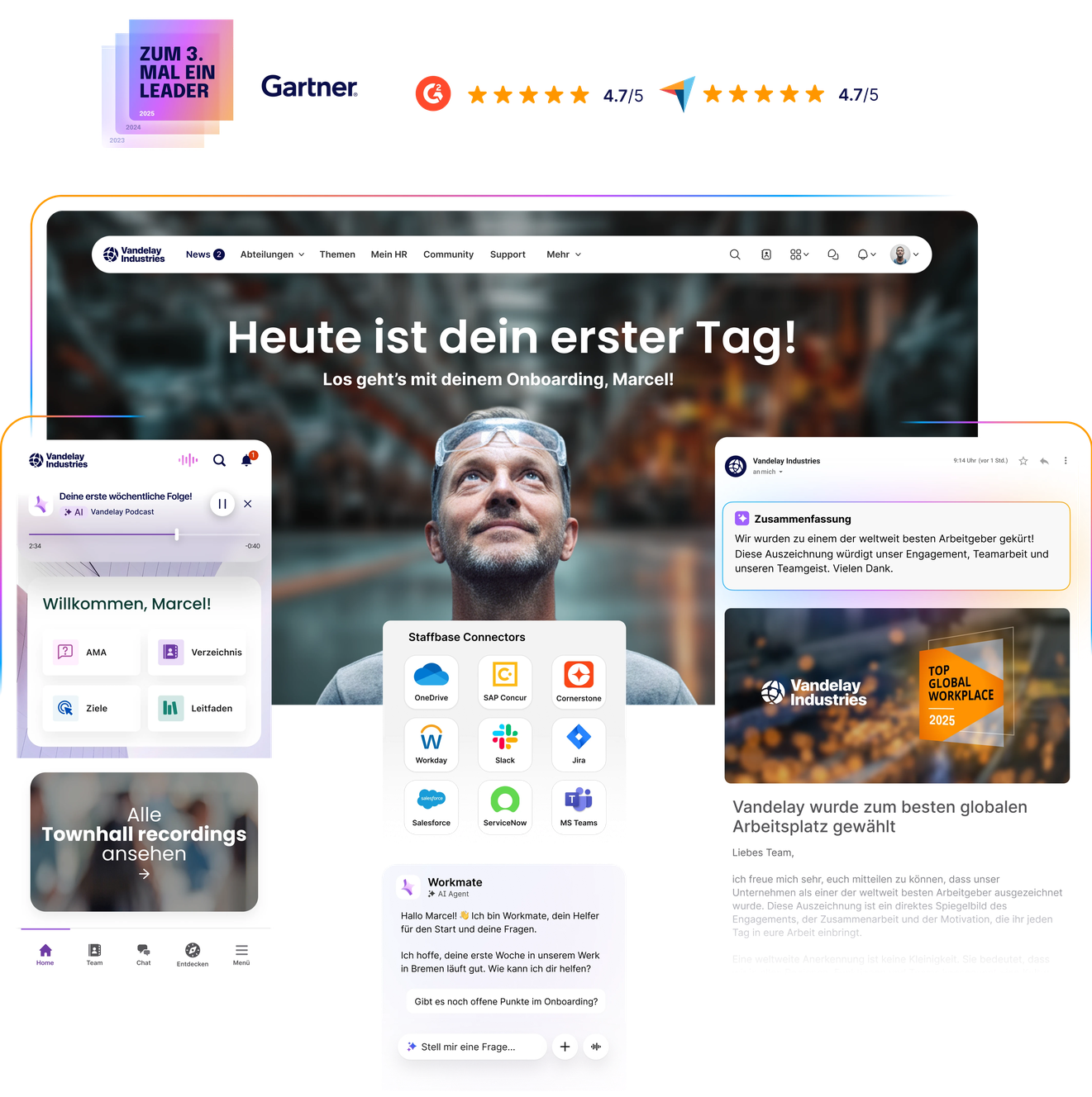 Staffbase Employee Experience Plattform Überblick