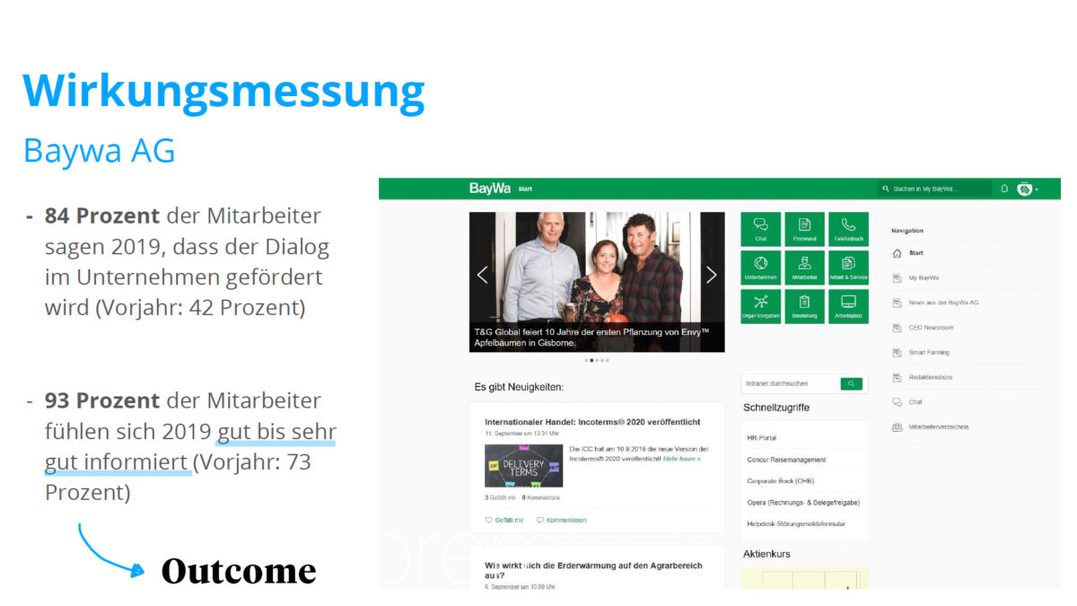 Wirkungsmessung bei der BayWa AG