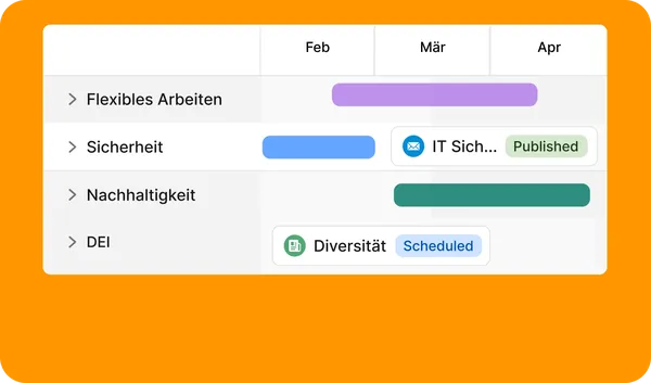 Plan screen Mission Control