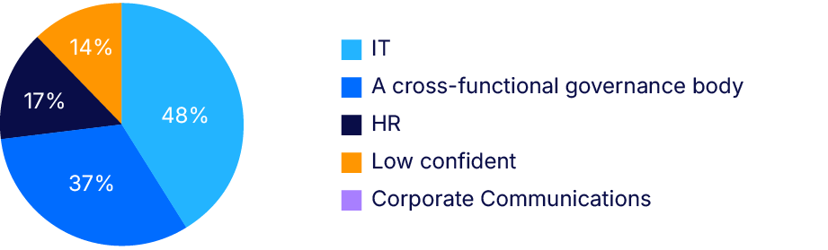 Figure 17 copy@4x