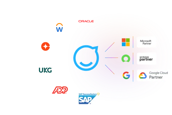 Partner network logos