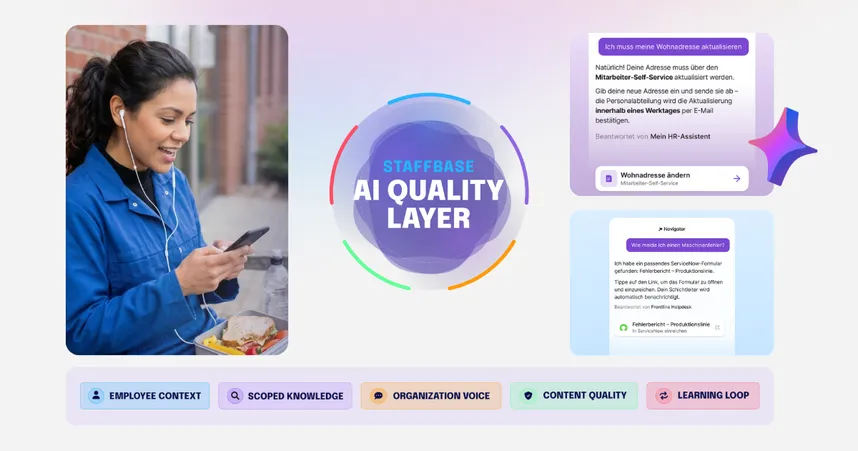 Der Staffbase AI Quality Layer