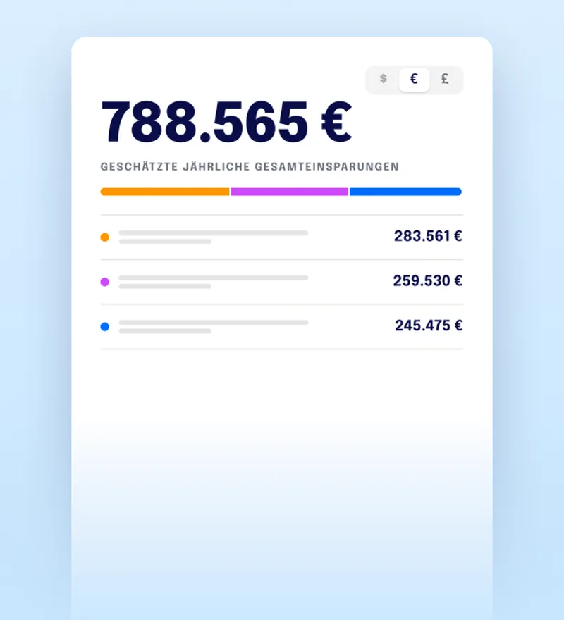 ROI-Rechner-Vorschaubild