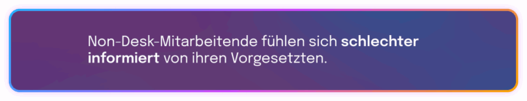 Lila Kasten mit Text: „Non-Desk-Mitarbeitende fühlen sich schlechter informiert von ihren Vorgesetzten.“ Das Wort „schlechter informiert“ ist fett hervorgehoben.