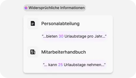 content governance