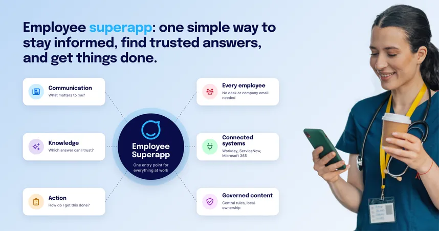 Employee superapp