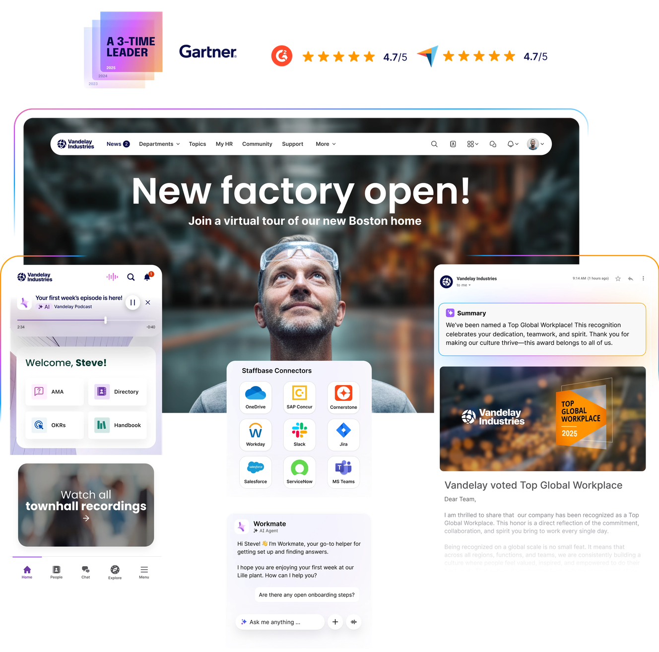 Collage of a business dashboard with a "New factory open!" banner, various widgets, and a man looking upwards, surrounded by ratings and logos.