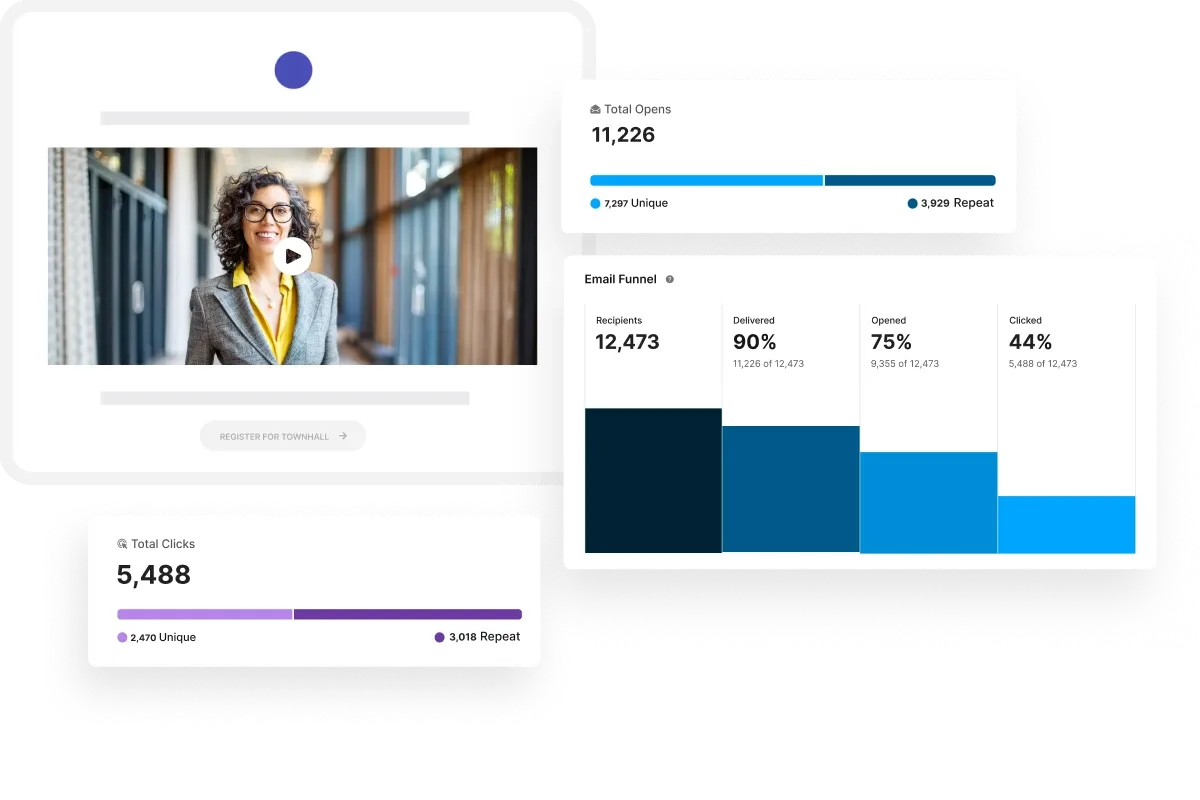 Dashboard showing email marketing stats with a video thumbnail of a smiling person. Includes graphs for opens, clicks, and funnel data.